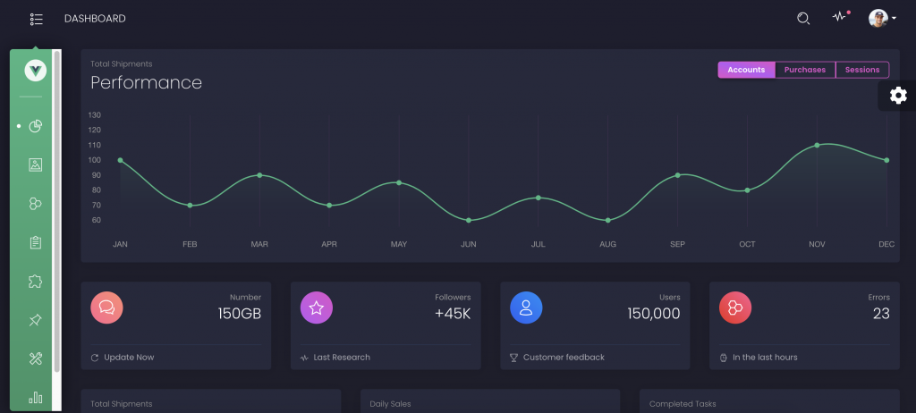 Detail Vue Admin Template Nomer 50