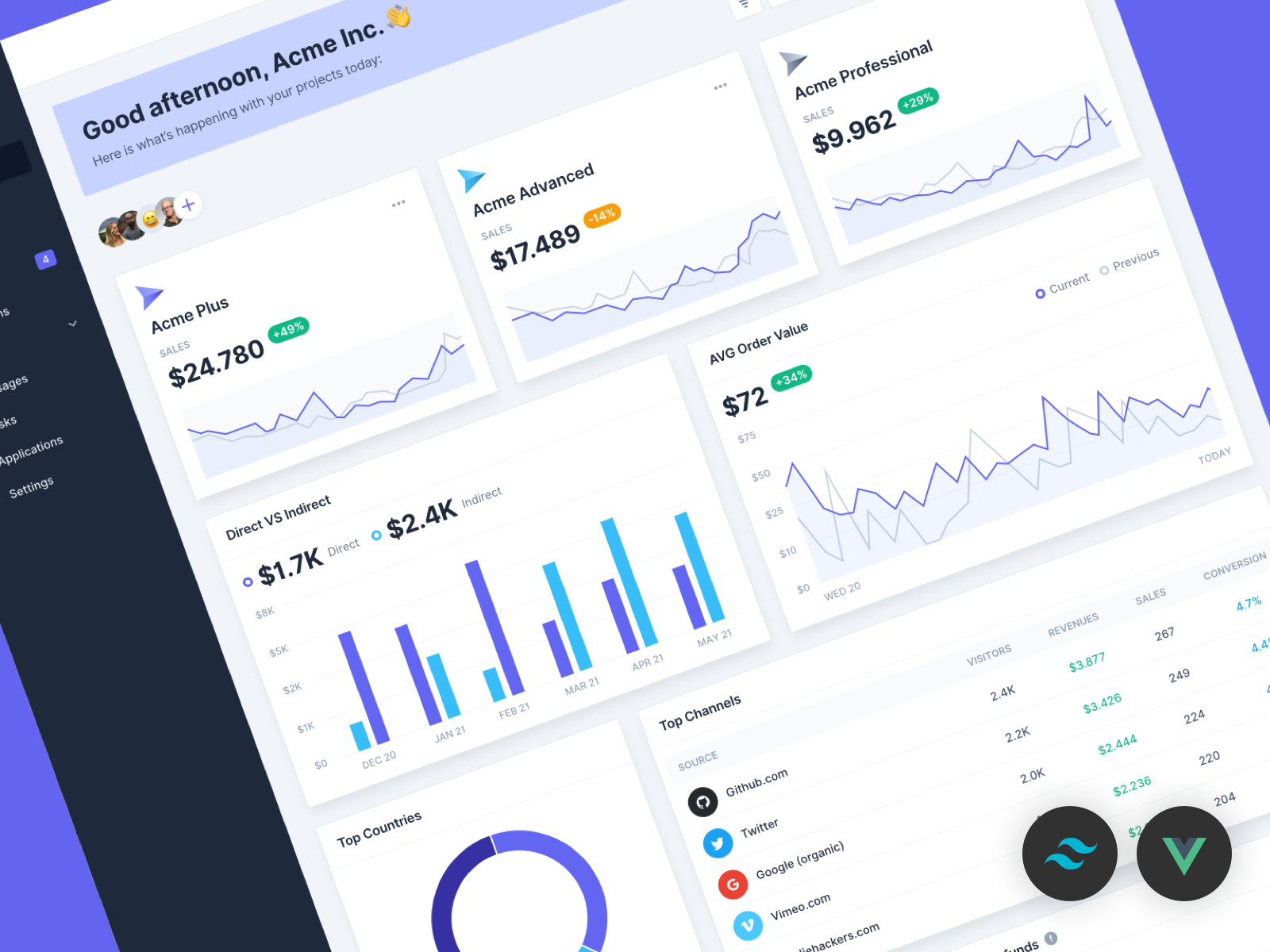 Detail Vue Admin Template Nomer 51