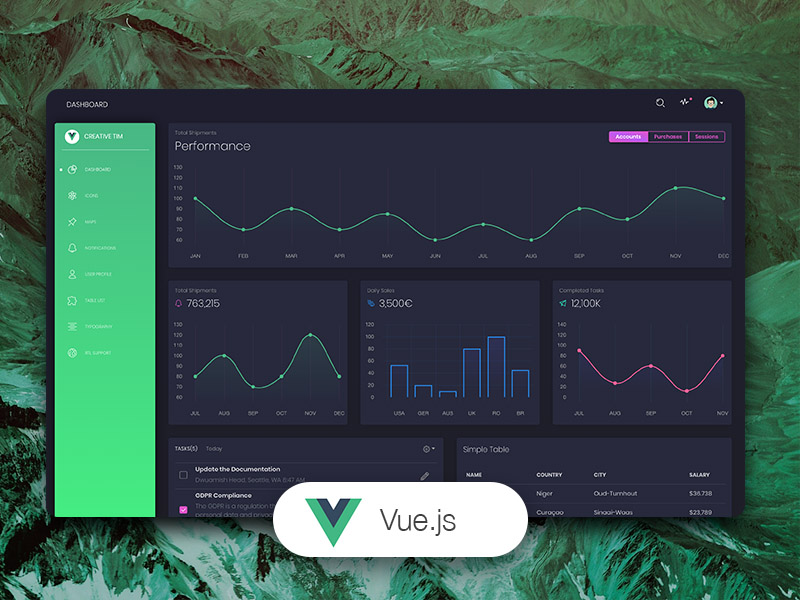 Detail Vue Bootstrap Template Nomer 12