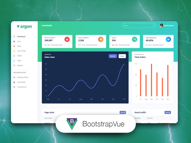 Detail Vue Bootstrap Template Nomer 15