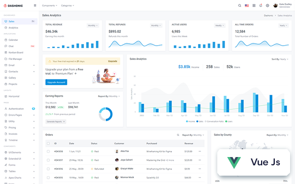 Detail Vue Bootstrap Template Nomer 23