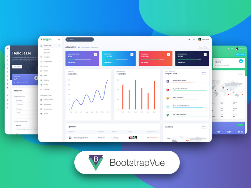 Detail Vue Bootstrap Template Nomer 4