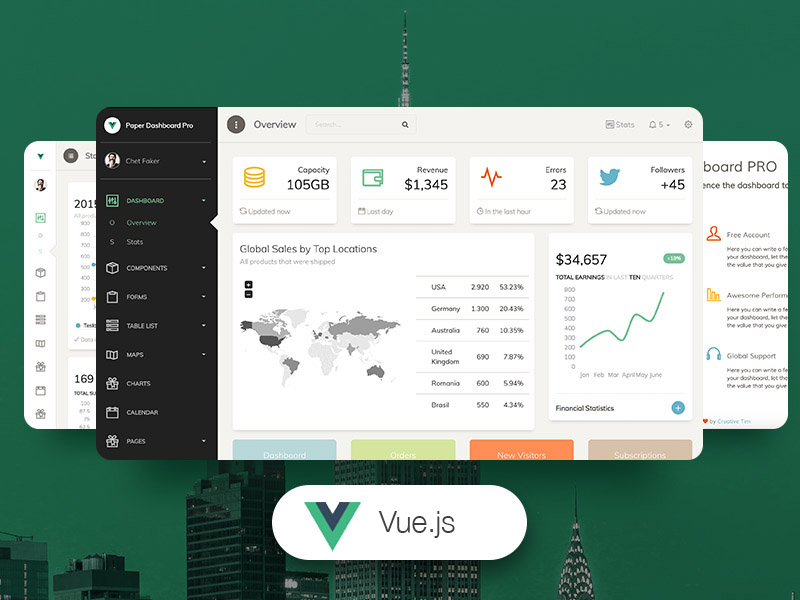 Detail Vue Bootstrap Template Nomer 5