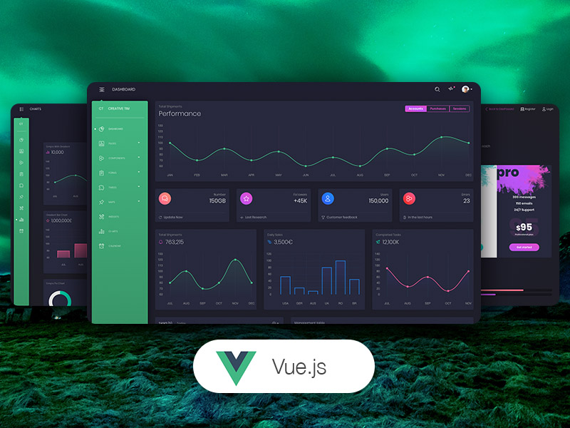 Detail Vue Bootstrap Template Nomer 6