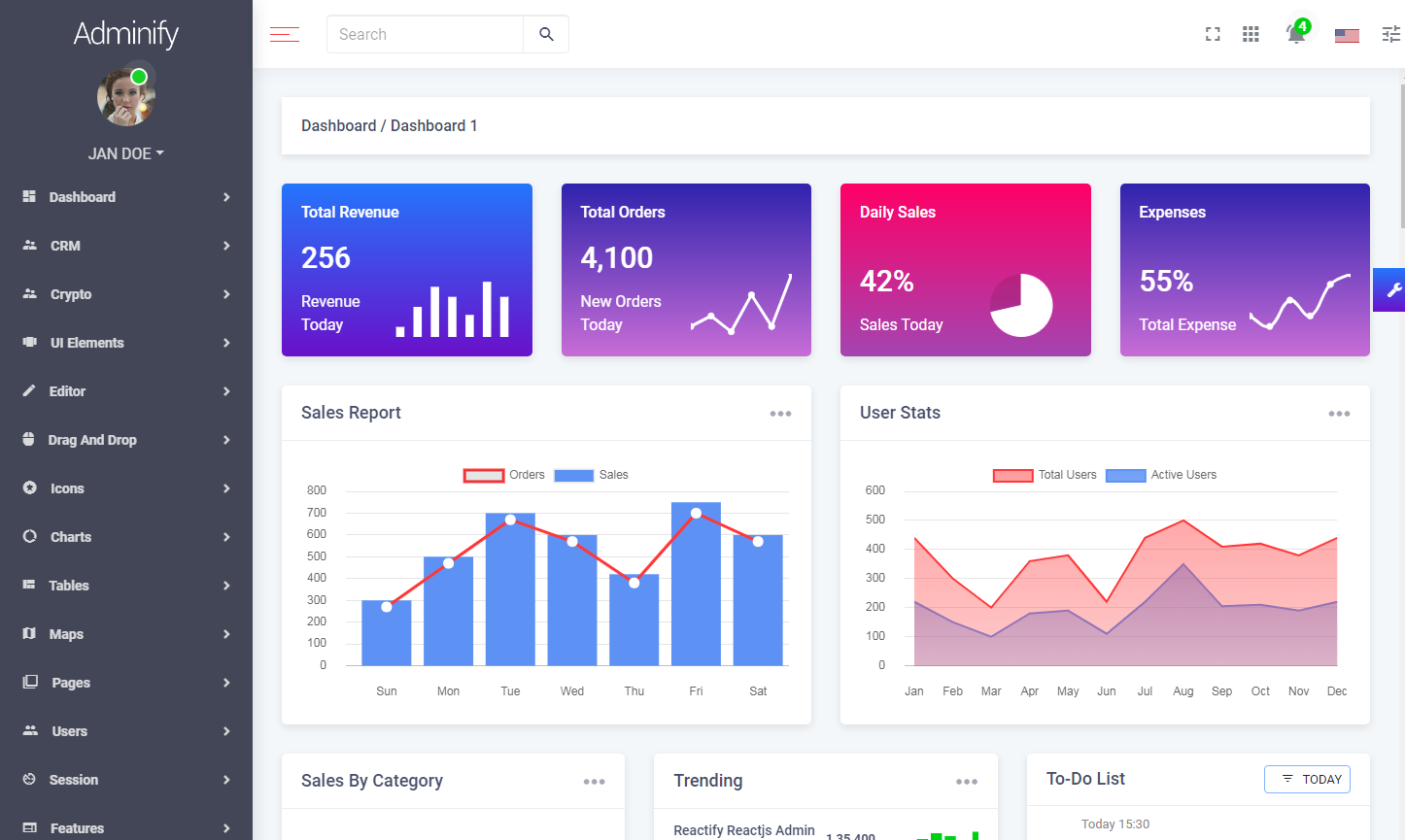 Detail Vue Js Admin Template Nomer 16