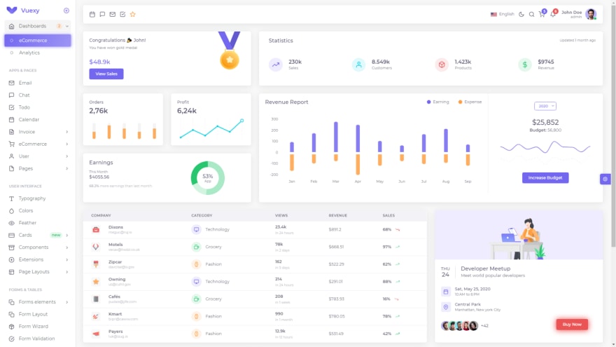 Detail Vue Js Admin Template Nomer 21