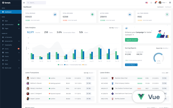 Detail Vue Js Admin Template Nomer 23