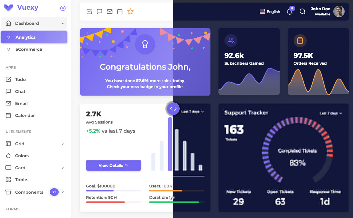 Detail Vue Js Admin Template Nomer 24