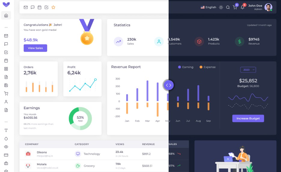 Detail Vue Js Admin Template Nomer 31