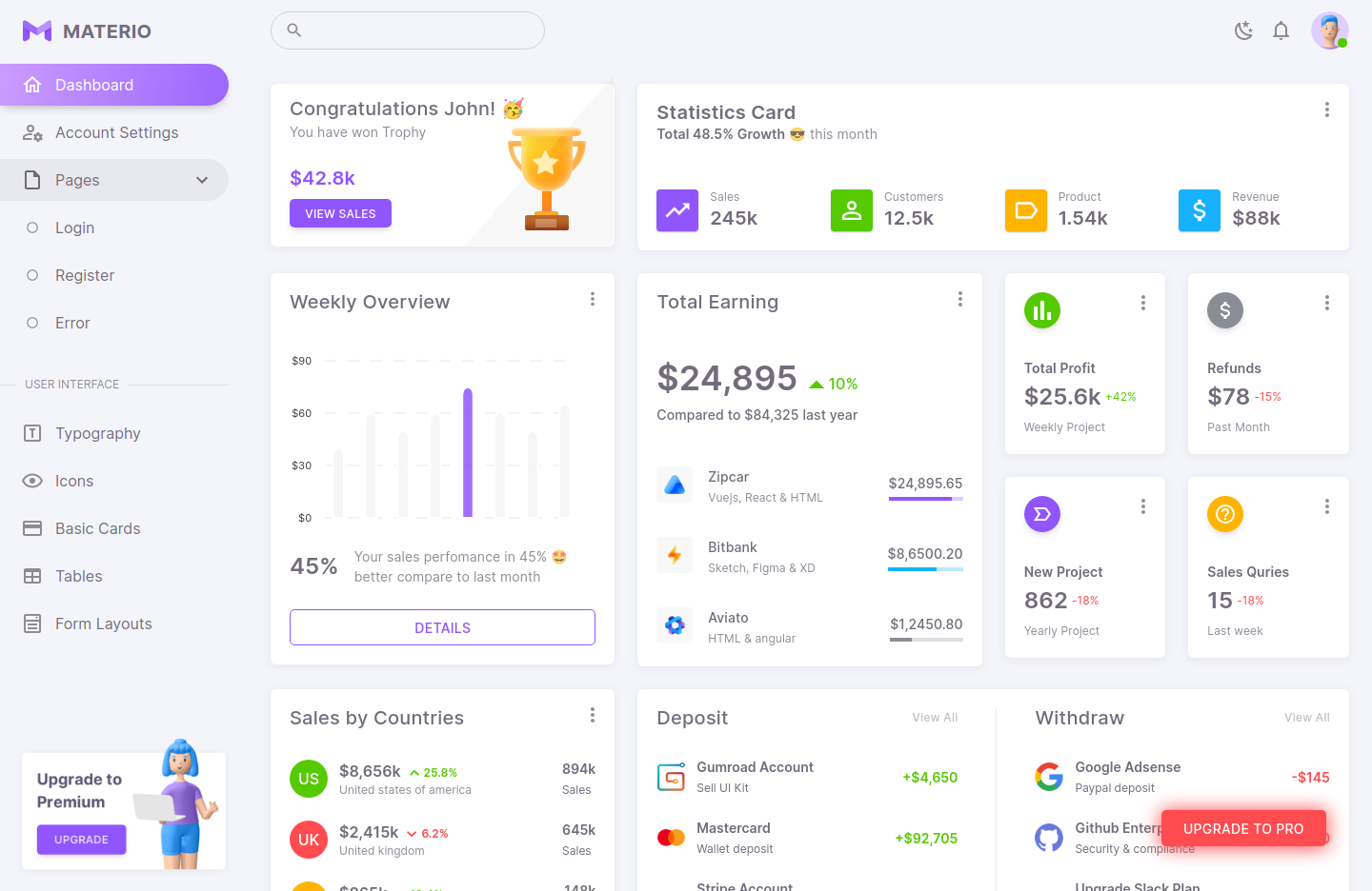 Detail Vue Js Admin Template Nomer 33