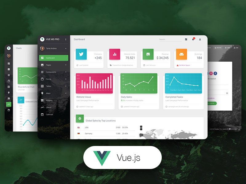 Detail Vue Js Admin Template Nomer 37