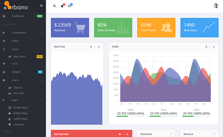 Detail Vue Js Admin Template Nomer 41