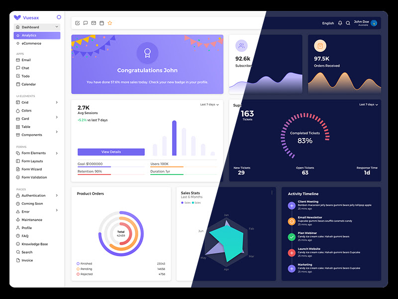 Detail Vue Js Admin Template Nomer 44