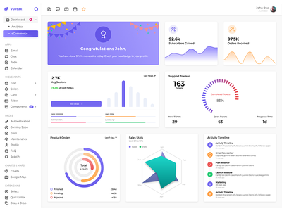 Detail Vue Js Admin Template Nomer 9