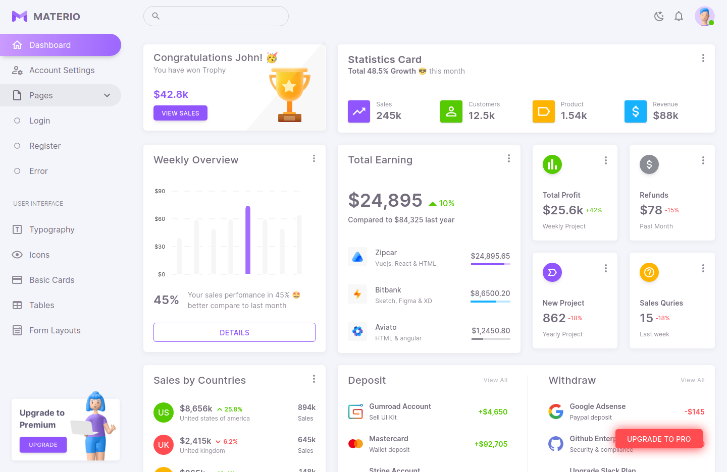 Detail Vue Js Template Nomer 13