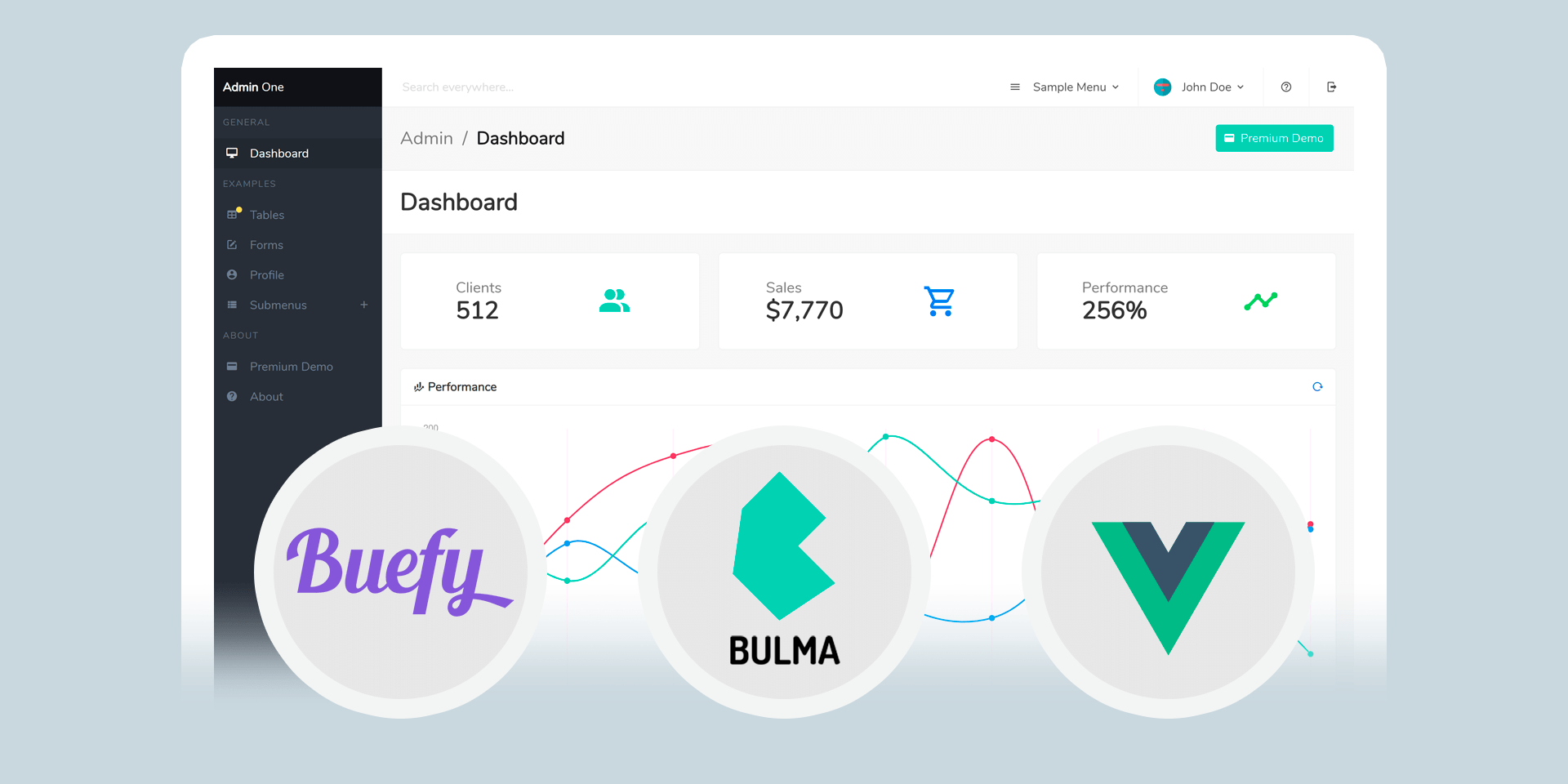 Detail Vue Js Template Nomer 46