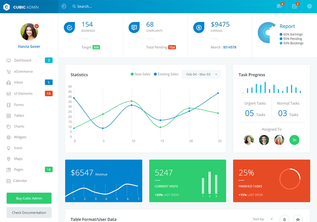 Detail Vue Js Template Nomer 57