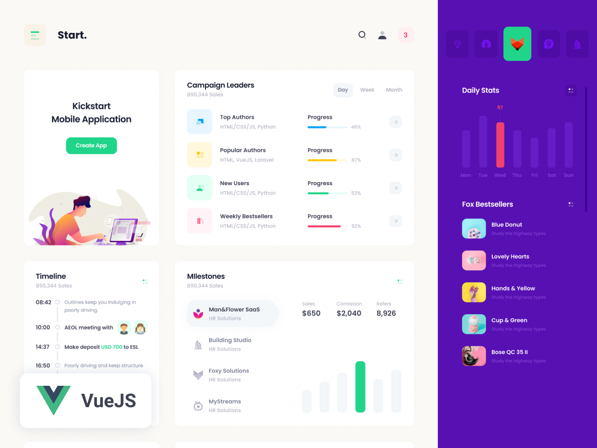 Detail Vue Mobile Template Nomer 46