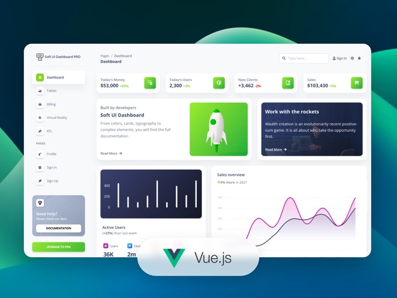 Detail Vue Mobile Template Nomer 54