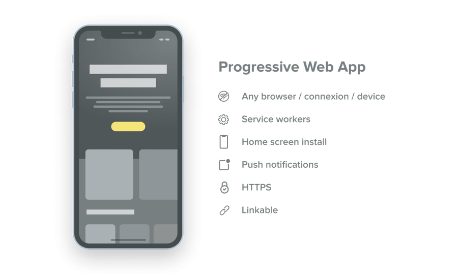 Vue Pwa Template - KibrisPDR