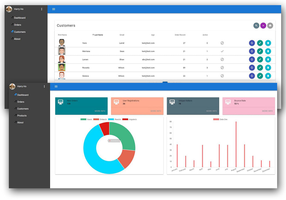Detail Vue Pwa Template Nomer 20