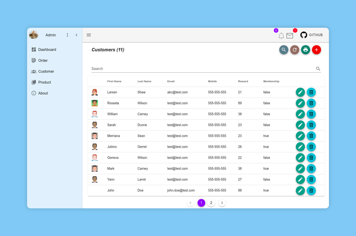 Detail Vue Pwa Template Nomer 23