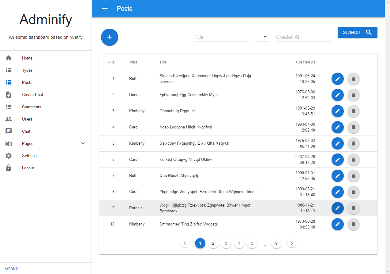 Detail Vuetify Chat Template Nomer 16