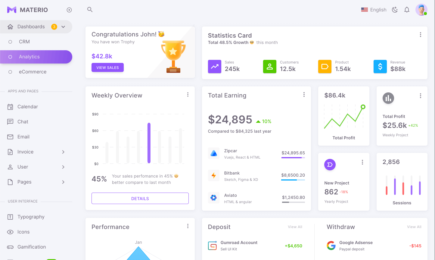 Detail Vuetify Chat Template Nomer 20