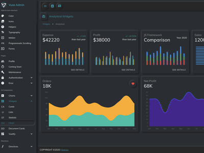 Detail Vuetify Chat Template Nomer 24