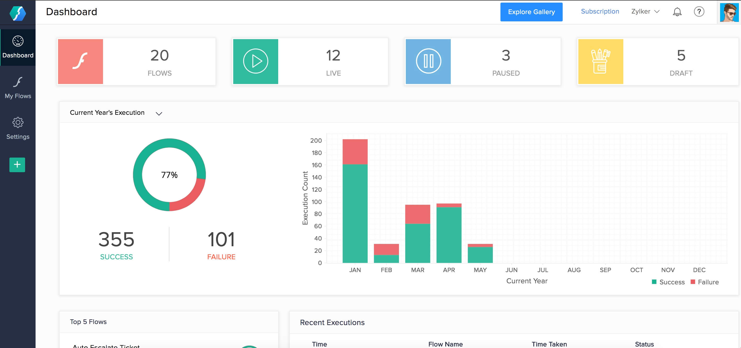 Detail Vuetify Chat Template Nomer 25