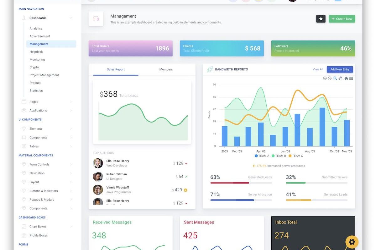 Detail Vuetify Chat Template Nomer 26