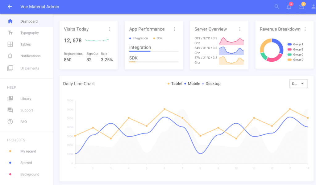 Detail Vuetify Chat Template Nomer 38