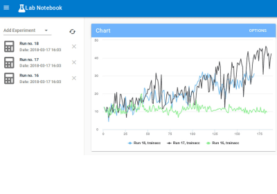 Detail Vuetify Chat Template Nomer 40