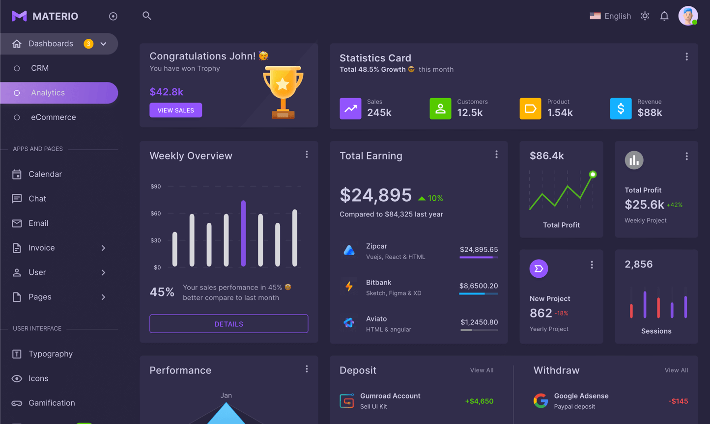 Detail Vuetify Chat Template Nomer 41