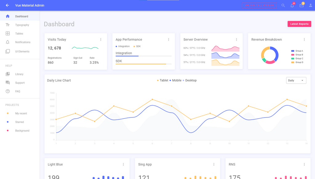 Detail Vuetify Chat Template Nomer 42
