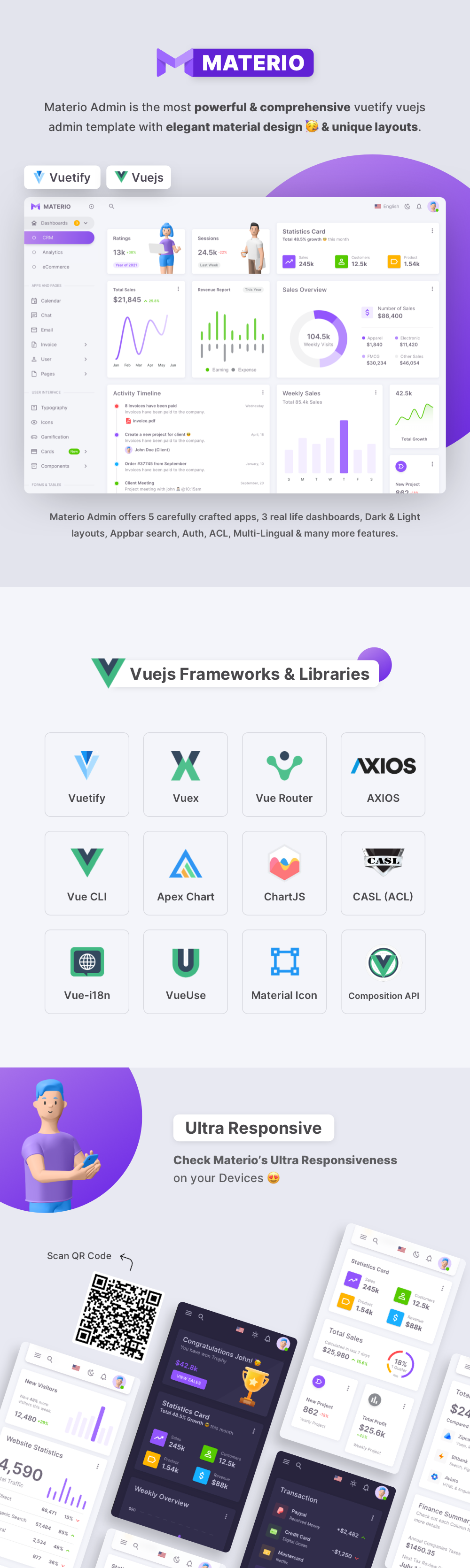 Detail Vuetify Chat Template Nomer 43