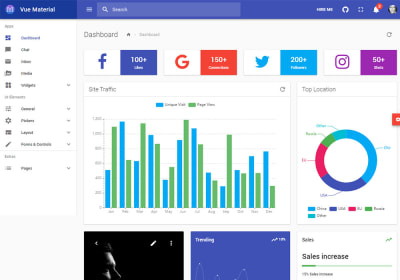 Detail Vuetify Chat Template Nomer 47
