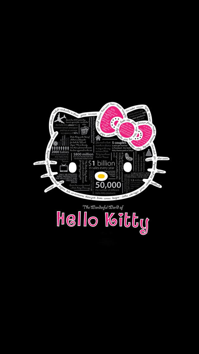Detail Wallpaper Hello Kitty Iphone Nomer 22