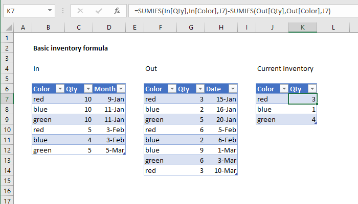 Detail Warehouse Management System Excel Template Nomer 39