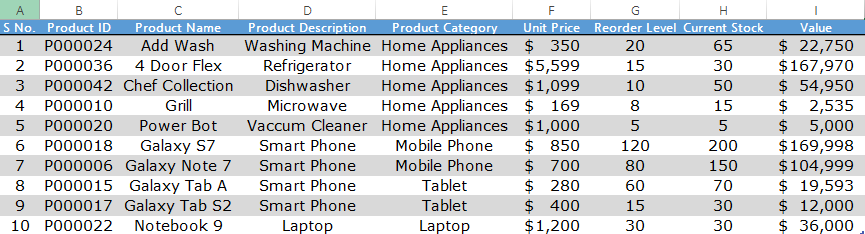 Detail Warehouse Management System Excel Template Nomer 41