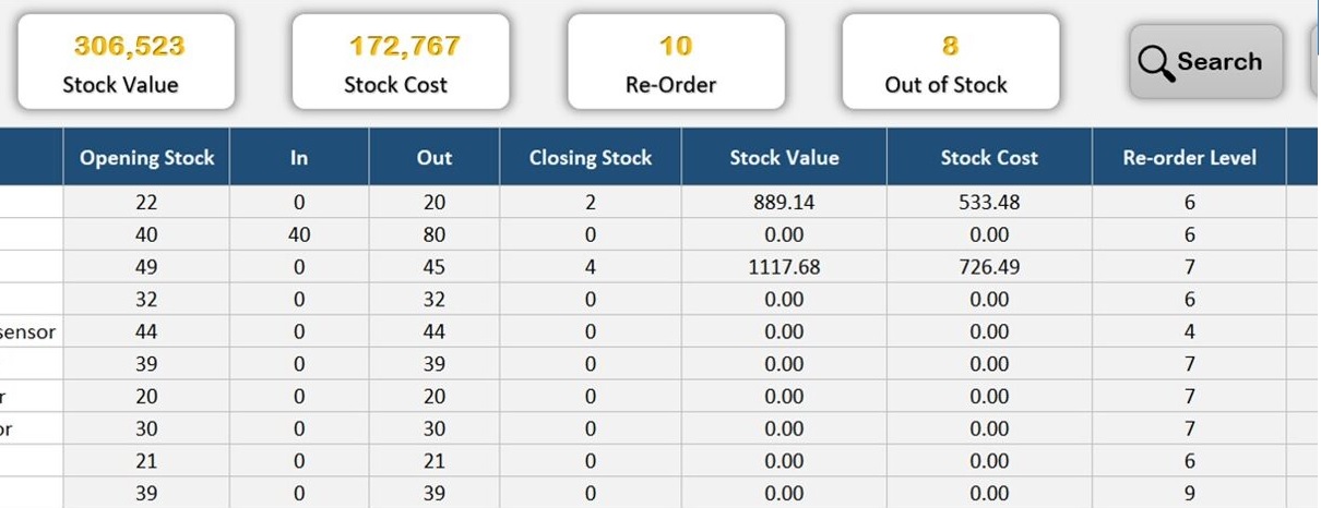 Detail Warehouse Management System Excel Template Nomer 48