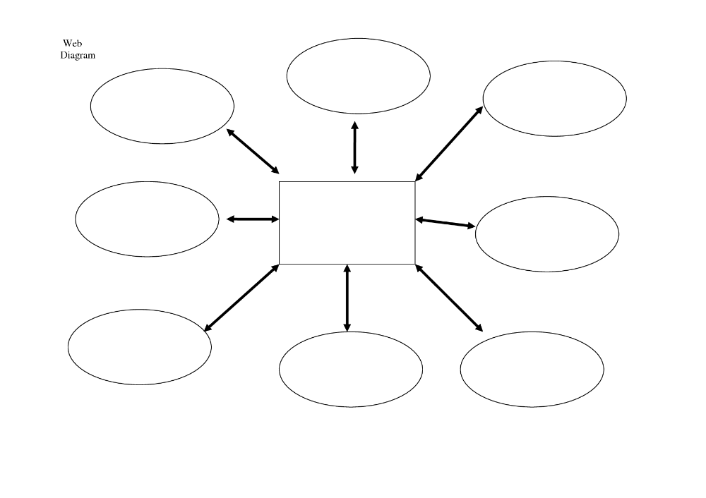 Detail Web Chart Template Nomer 13