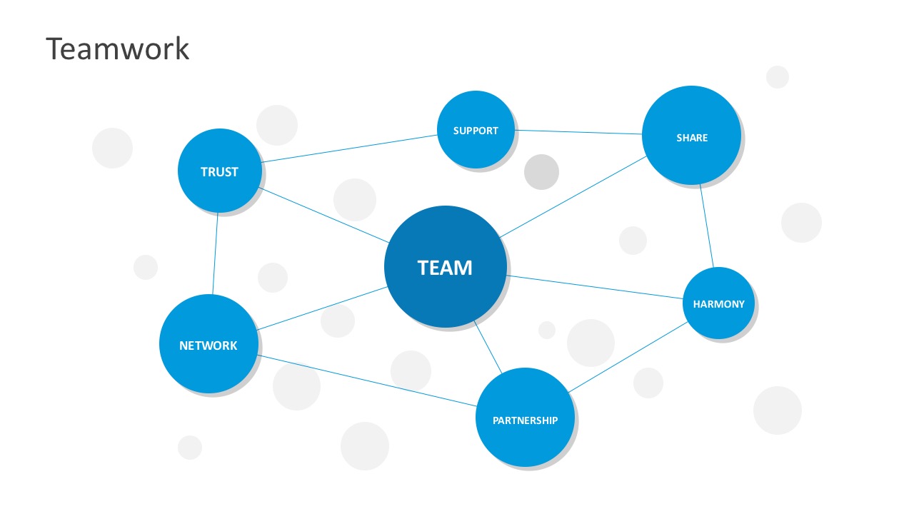 Detail Web Chart Template Nomer 16