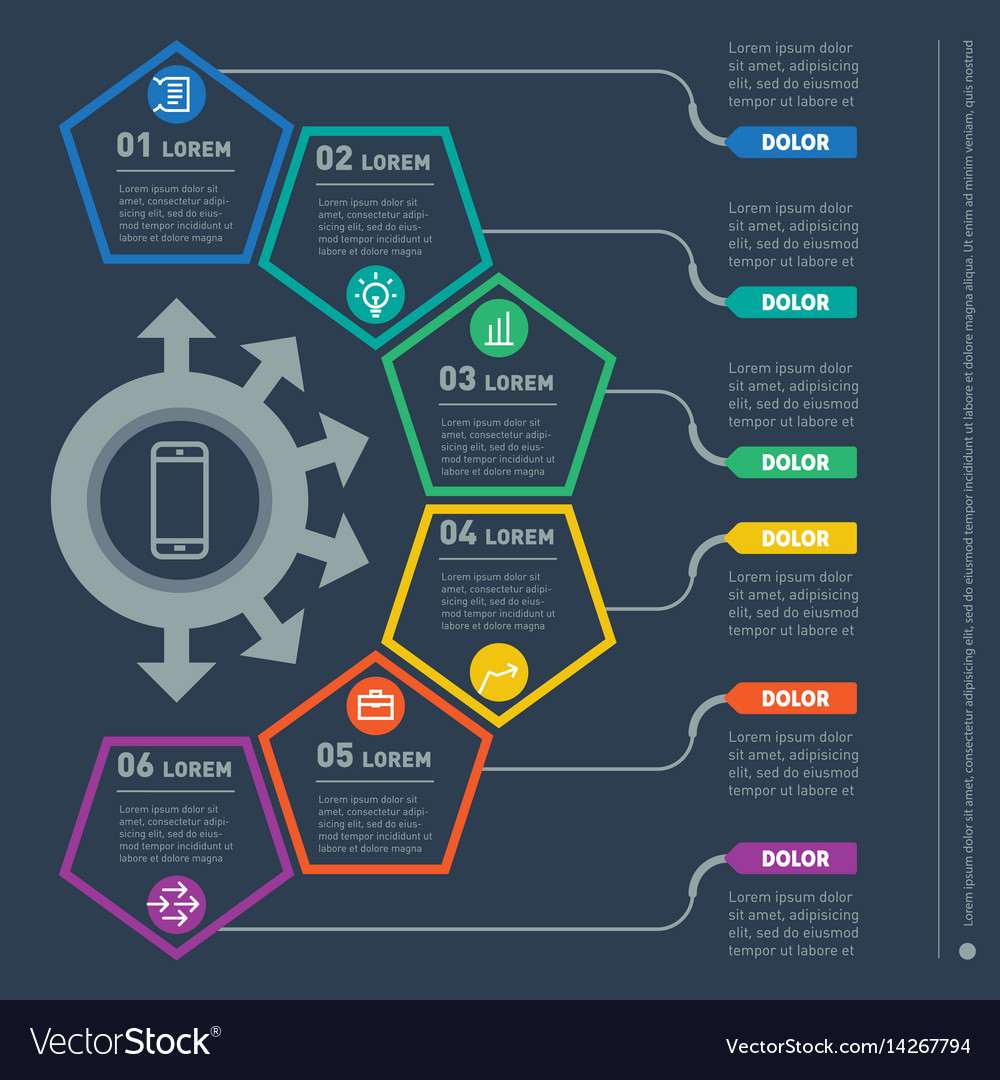 Detail Web Chart Template Nomer 8