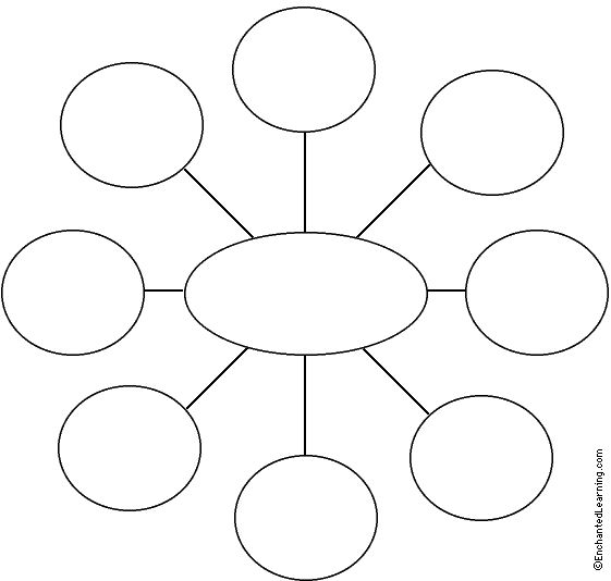 Detail Web Chart Template Nomer 9