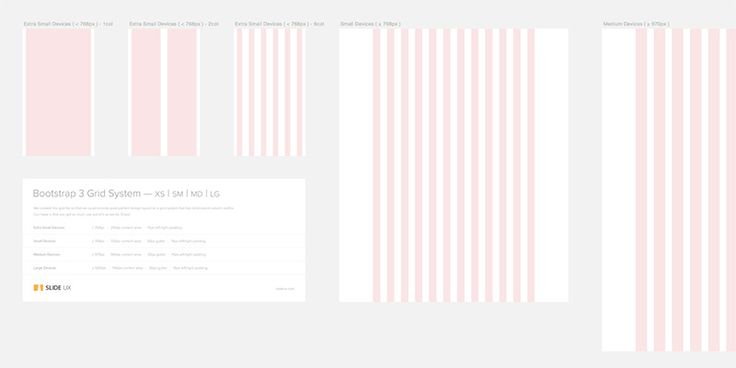 Detail Web Design Grid Template Nomer 12