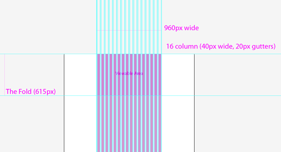 Detail Web Design Grid Template Nomer 15