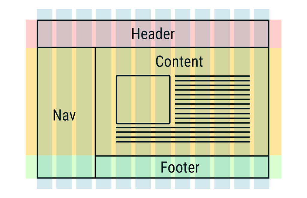 Detail Web Design Grid Template Nomer 16