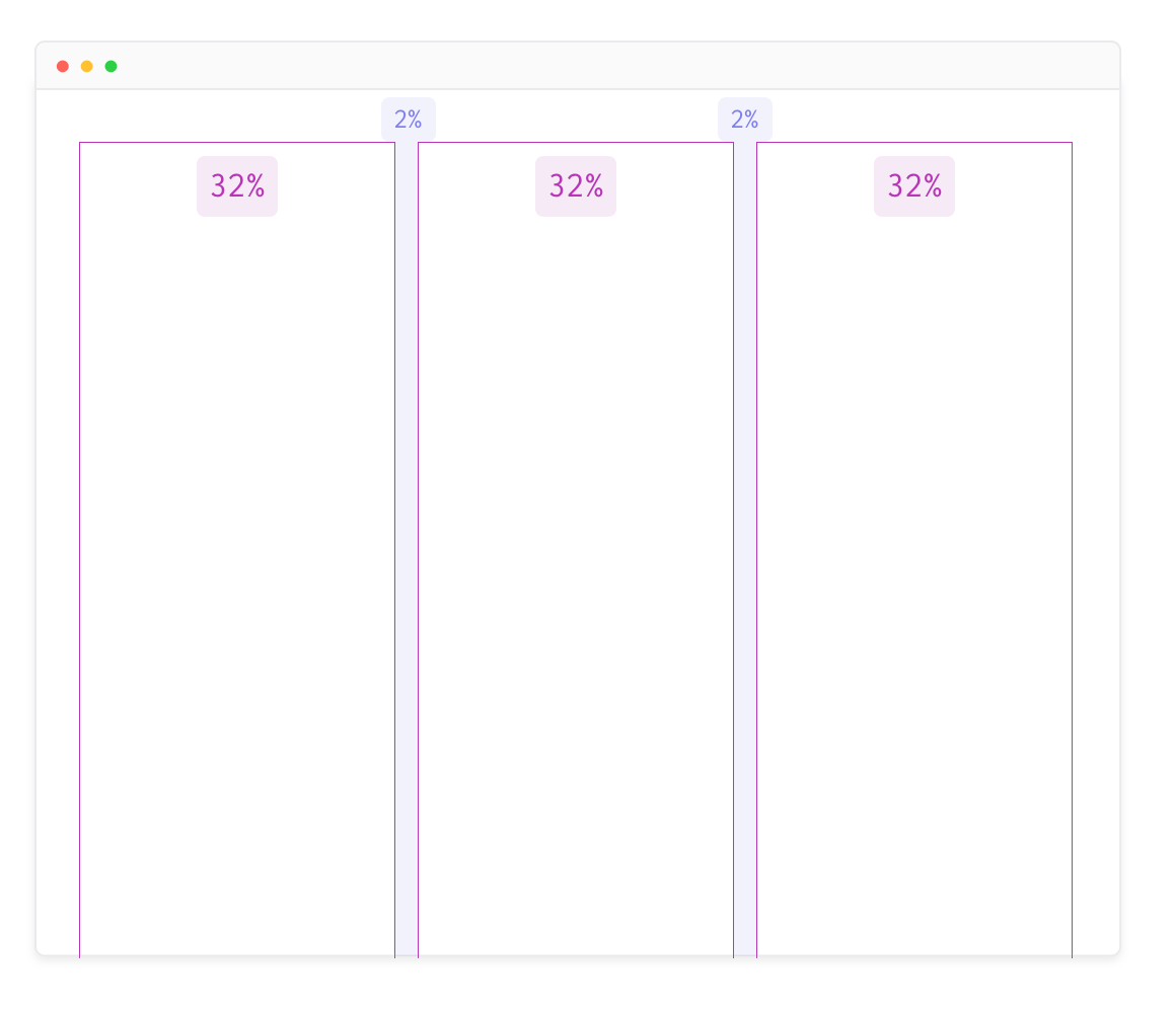 Detail Web Design Grid Template Nomer 23