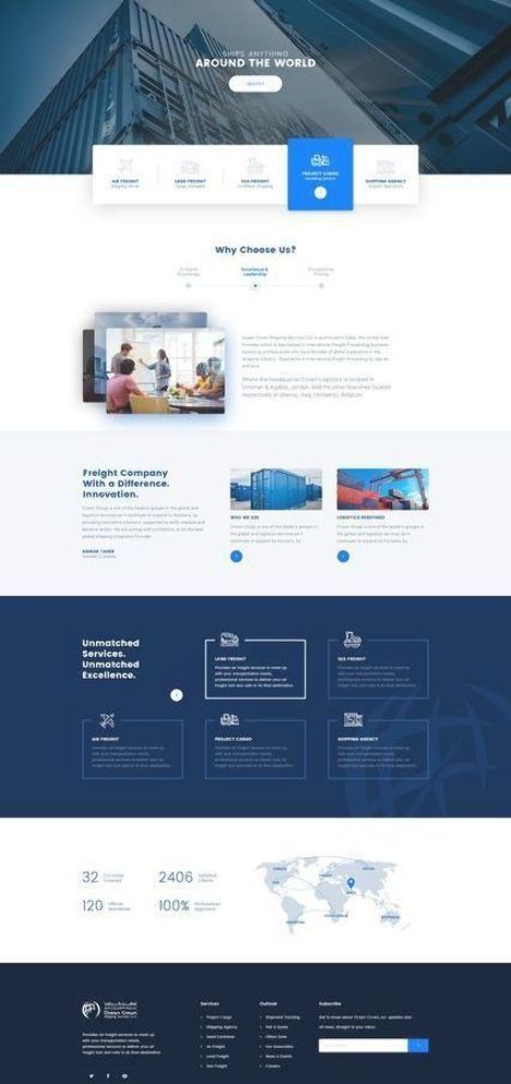 Detail Web Template Ideas Nomer 32